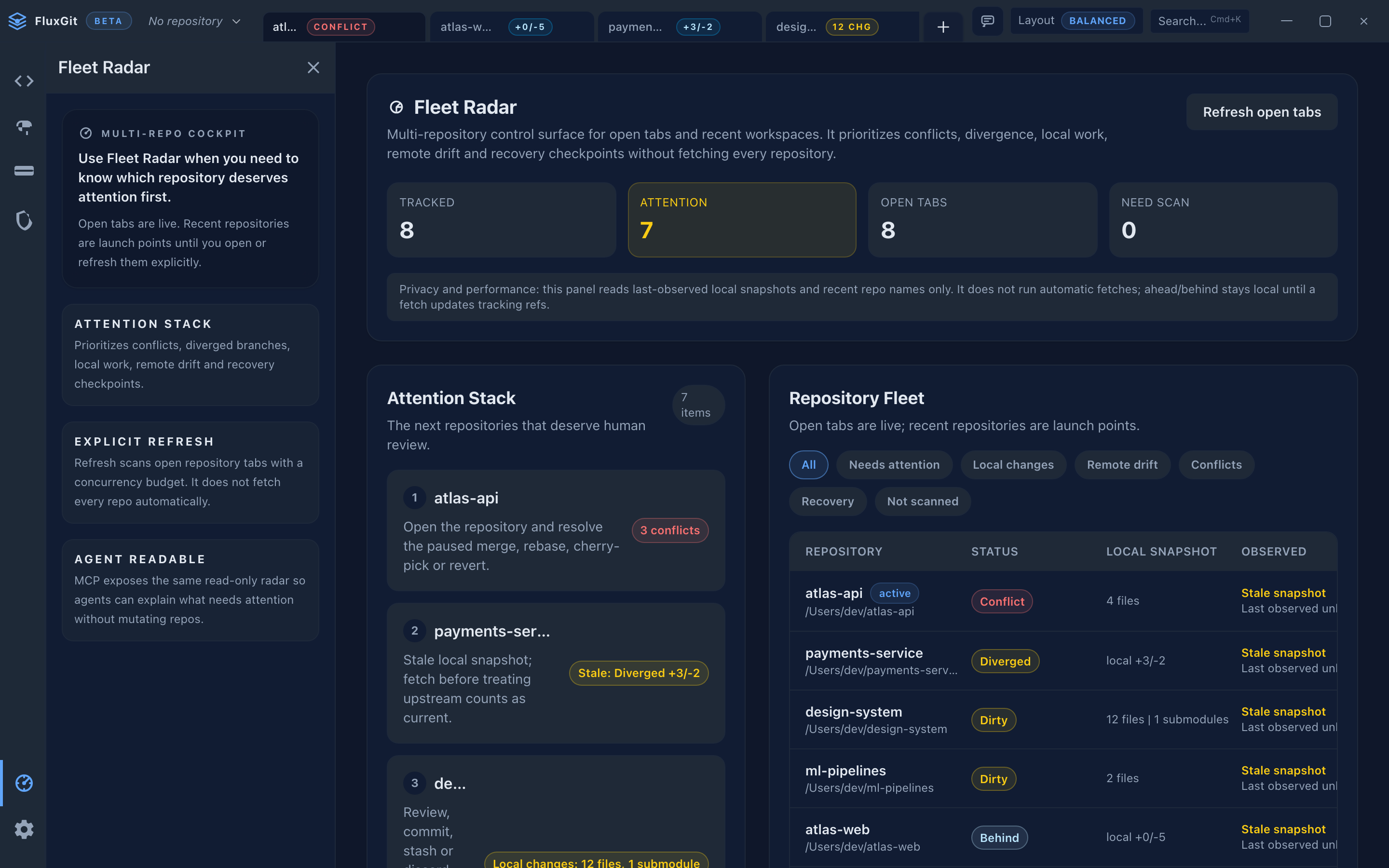 FluxGit Fleet Radar showing synthetic demo repositories that need attention
